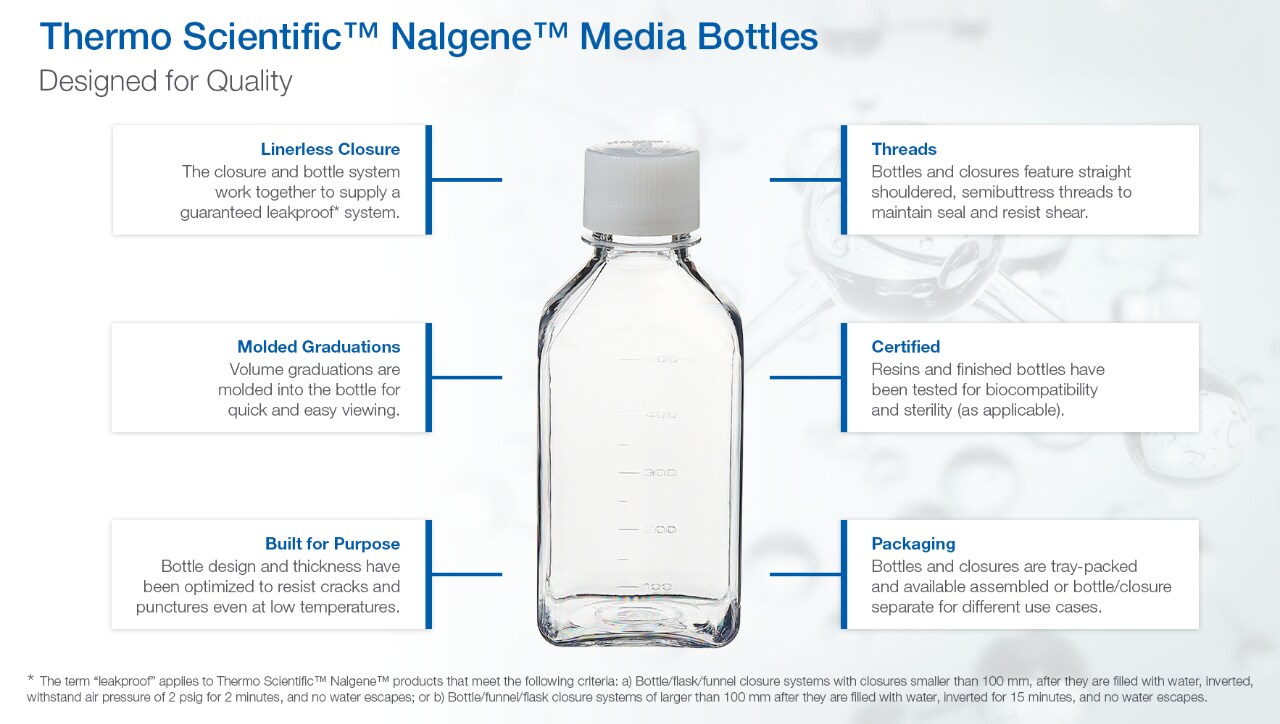 Thermo Scientific™ Nalgene™ Media Bottles